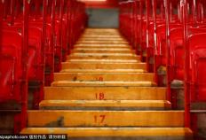 冠军榮(róng)耀：回顾中国足球协会頂(dǐng)级职业联赛历届冠军