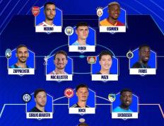UEFA欧冠最佳阵：奥斯梅恩+梅裡(lǐ)诺+福登领衔 无哈(hā)姆凯