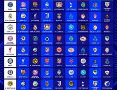 欧冠分组有喜有忧，豪门對(duì)決(jué)如何(hé)破死亡之组，巴黎赛程压力大(dà)