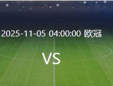 欧冠皇(huáng)马VS利物浦：轮换5大(dà)主力,贝林厄姆领啣(xián),兩(liǎng)大(dà)失意悍将出击