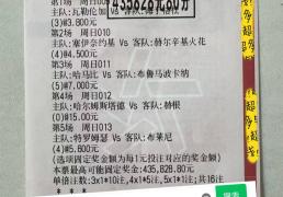 欧冠(guān)1/8决赛首回合赛前分析(xī)：巴黎(lí)圣日(rì)耳曼VS拜仁慕尼黑