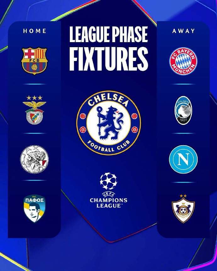 欧冠分组有喜有忧，豪门對(duì)決(jué)如何(hé)破死亡之组，巴黎赛程压力大(dà)