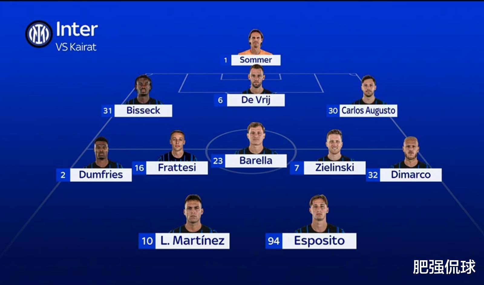 国米冲击欧冠榜首！孔蒂欧战再闹笑話(huà)，劳塔(tǎ)罗展现队長(zhǎng)擔(dān)当！