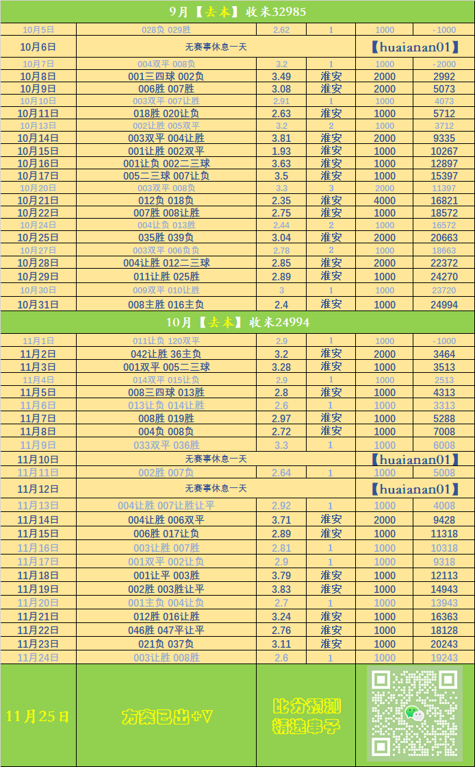 欧冠:奥林匹亚科斯VS皇家马德里 比(bǐ)赛前瞻